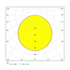 EGLO connect Sarsina-C -LED-kattovalaisin, 30 cm