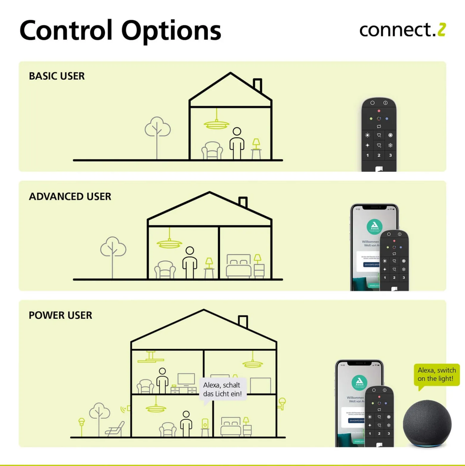EGLO connect-z E27 G95 LED-globe 6W 806lm 4000K