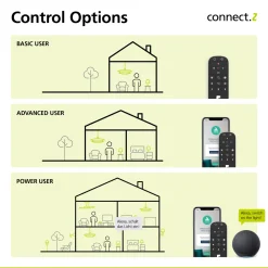 EGLO connect-z E27 G95 LED-globe 6W 806lm 4000K