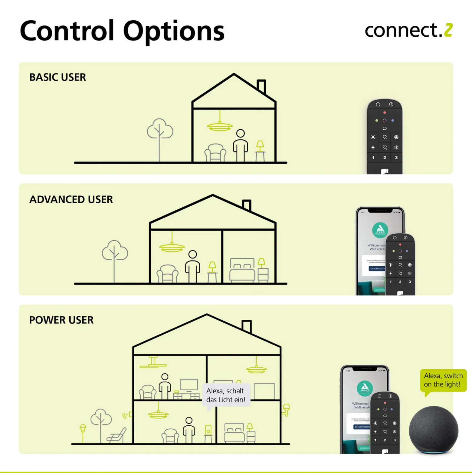 EGLO connect-z E27 G95 LED-globe 6W 806lm 4000K