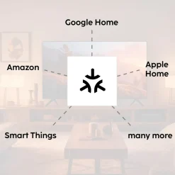 Hama WLAN pistorasia Smart, sähkömittari, Matter, valkoinen, 3,680W