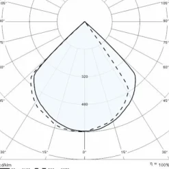 Harmaa LED-seinävalaisin 303354, 1WB, 3 000 K
