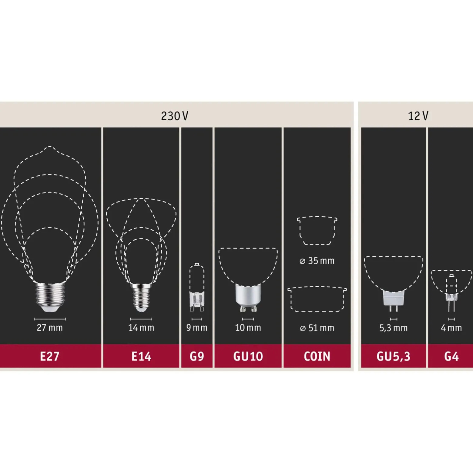 LED-lamppu E27 7W hehkulanka 2700K kirkas 2-pack 2-pack