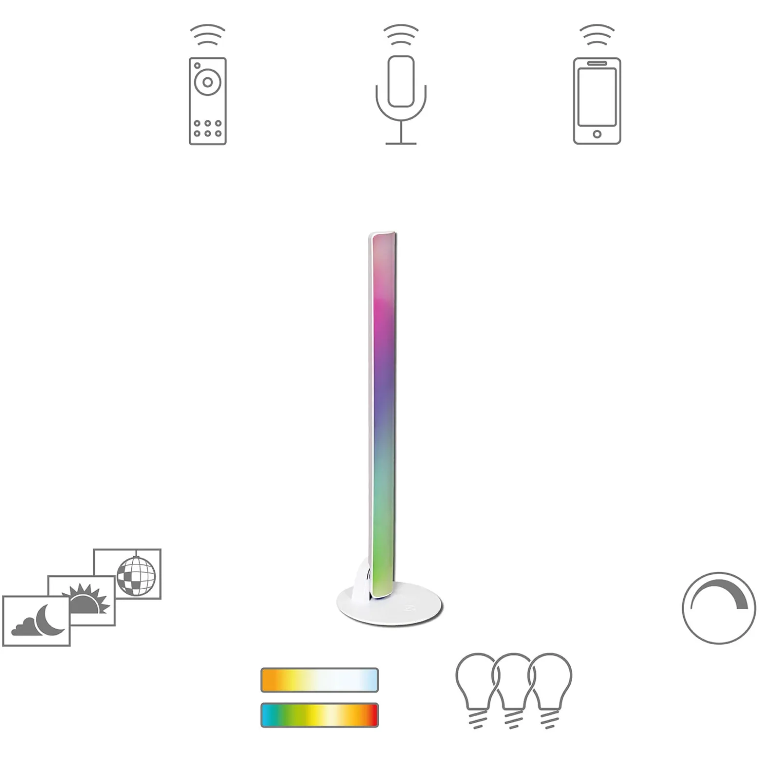 Müller Licht tint LED-valonauhat Talpa