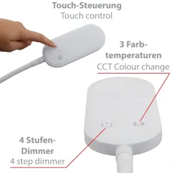 Office Step-LED-lattiavalo valk., himmennys, CCT