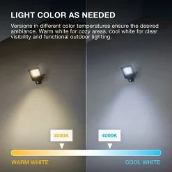 OSRAM kohdevalaisin ulos ENDURA FLOOD, valkoinen, anturi 20 W 830 IP44