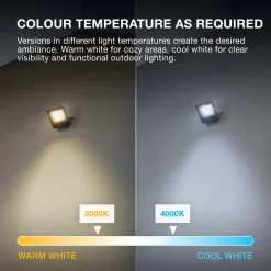OSRAM LED-kohdevalaisin ulos ENDURA FLOOD, valkoinen 30 W 3 000 K IP65