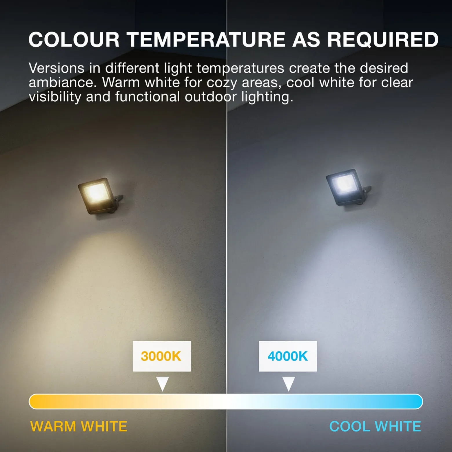OSRAM LED-kohdevalaisin ulos ENDURA FLOOD, valkoinen 30 W 3 000 K IP65