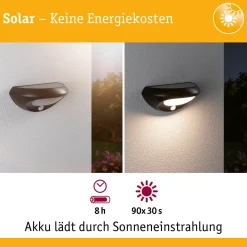 Paulmann LED aurinko ulkoseinävalaisin Sorova, anturilla, antrasiitti,