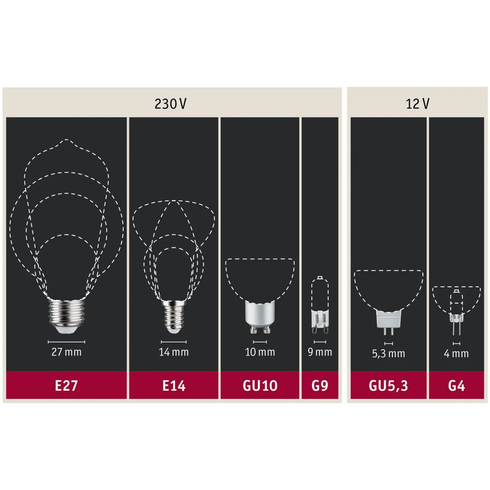 Paulmann LED-pisarat E14 5W hehkulanka 3-vaiheinen himmennys