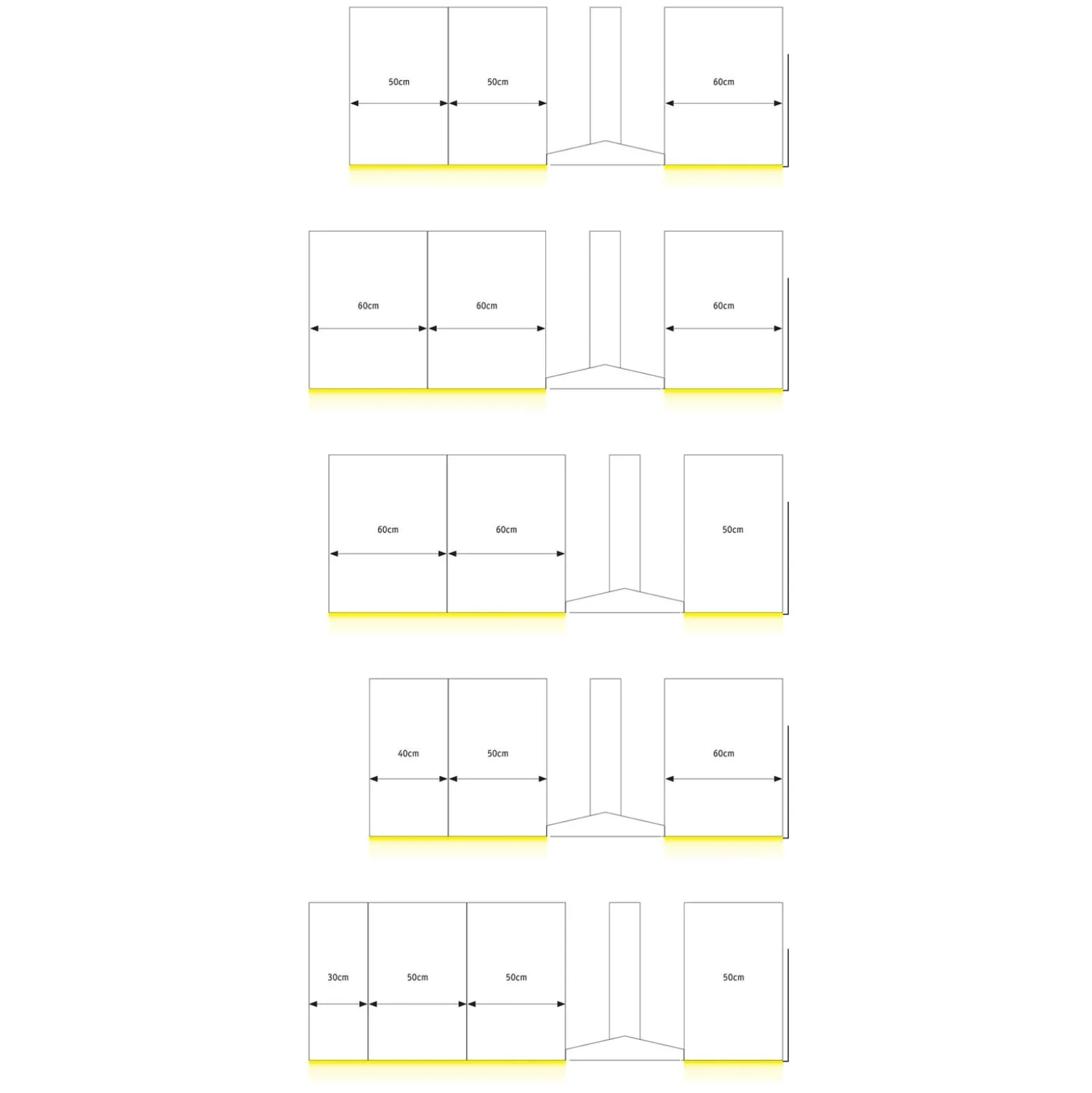 Paulmann MaxLED 500 Comfort Set Kitchen 3x60cm