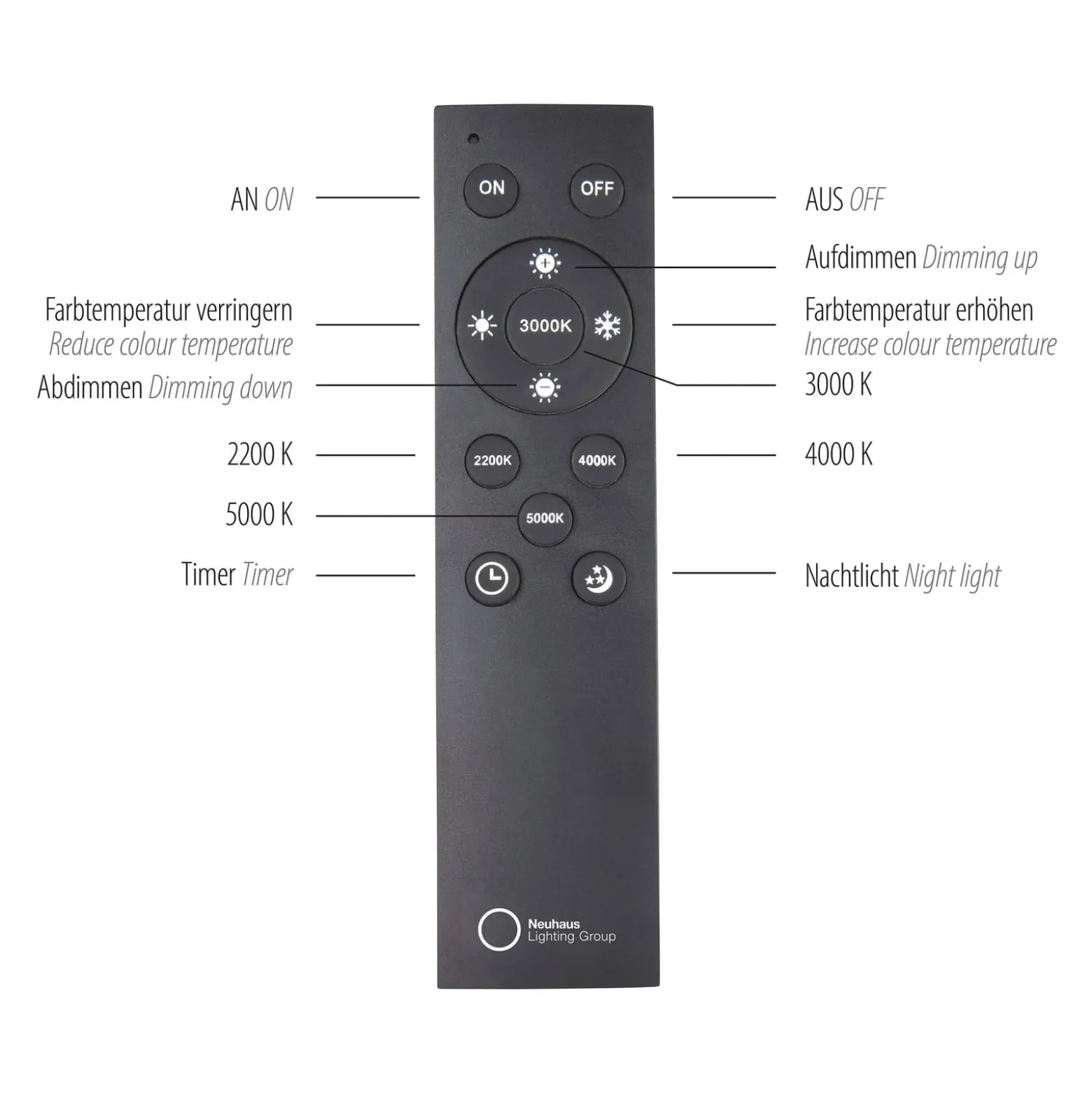 PURE LED-kattovalaisin Lines, valkoinen, 110 cm, CCT, kaukosäädin