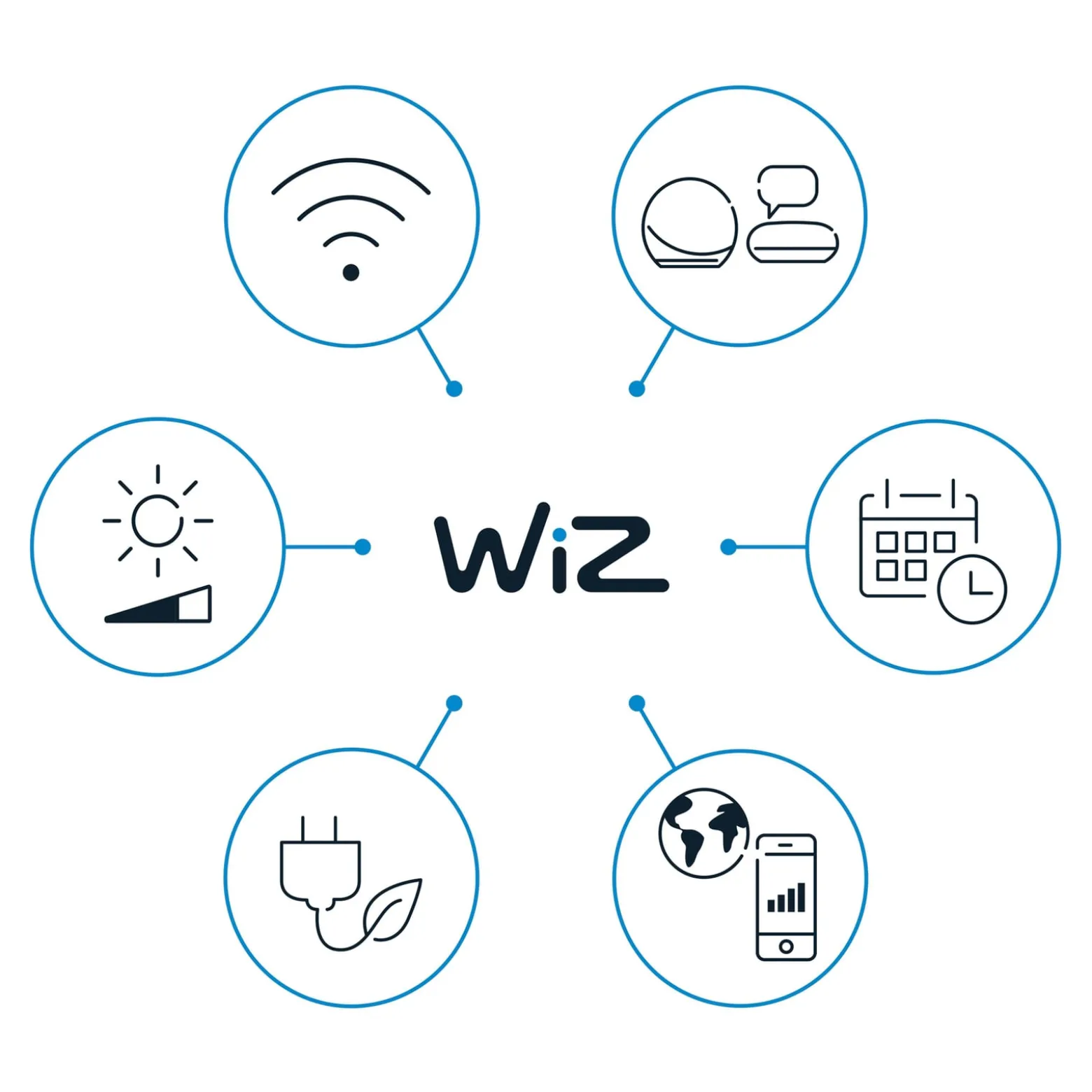 WiZ Elpas-LED-pylväsvalo musta RGBW aloituspakkaus